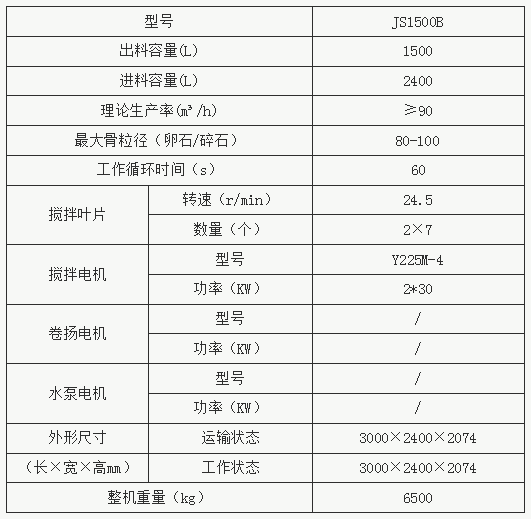 JS1500B型混凝土攪拌機(jī)參數(shù)