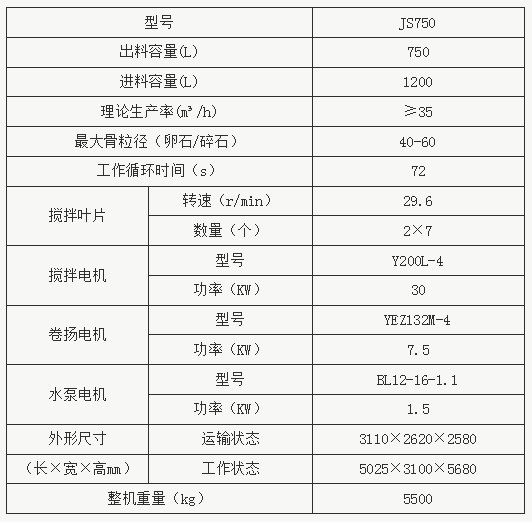 JS750型混凝土攪拌機參數